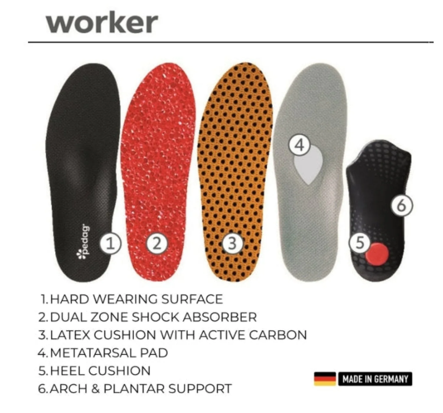 Pedag International Worker Insole - Image 4