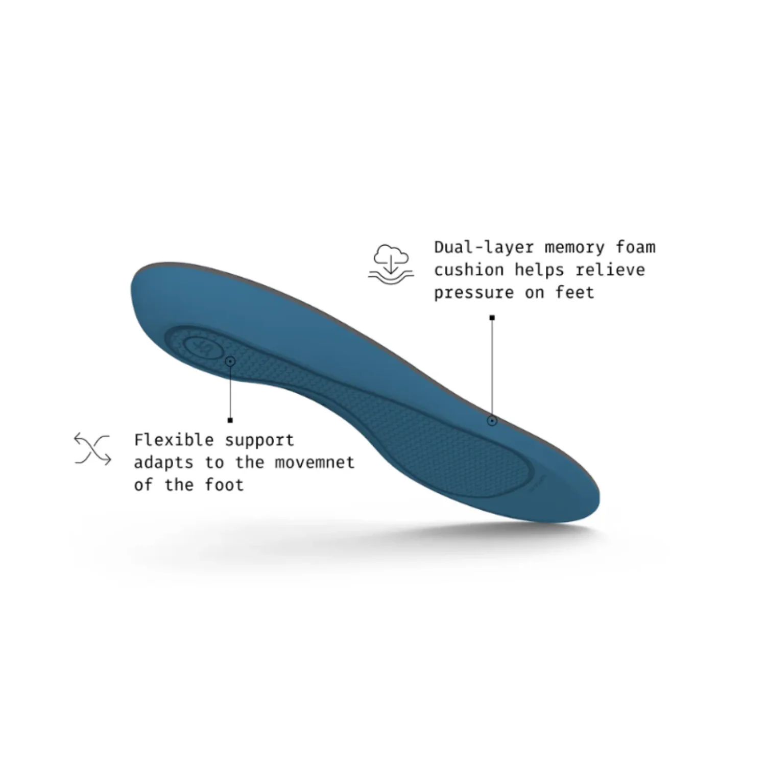 Superfeet Work Memory Foam Insole - Image 2