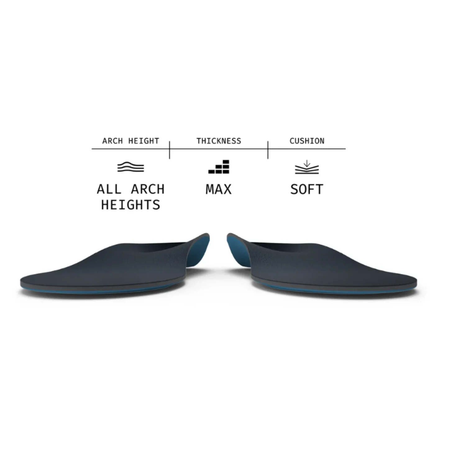 Superfeet Work Memory Foam Insole - Image 3